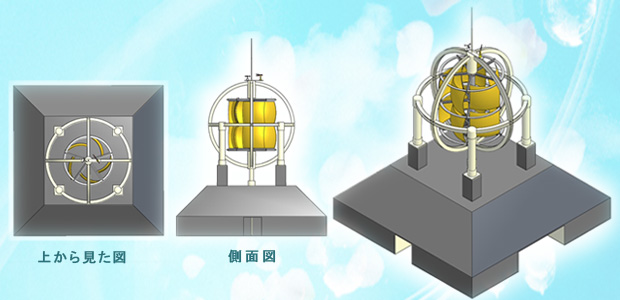 コマ型風力発電